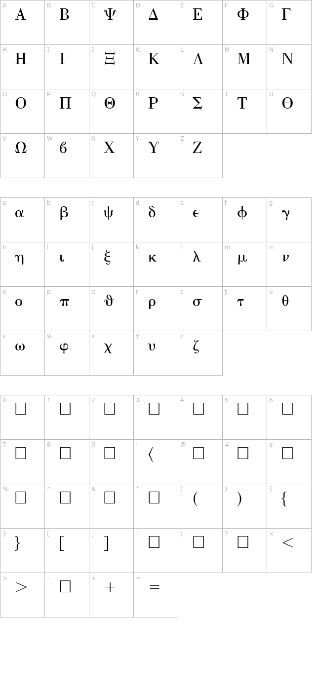 hellas character map