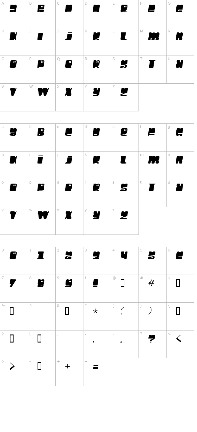 Hello Larry TR character map