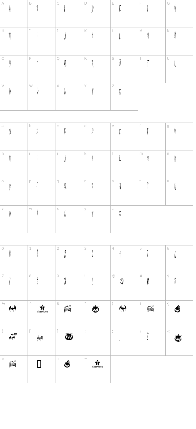 Hello Ween Font character map