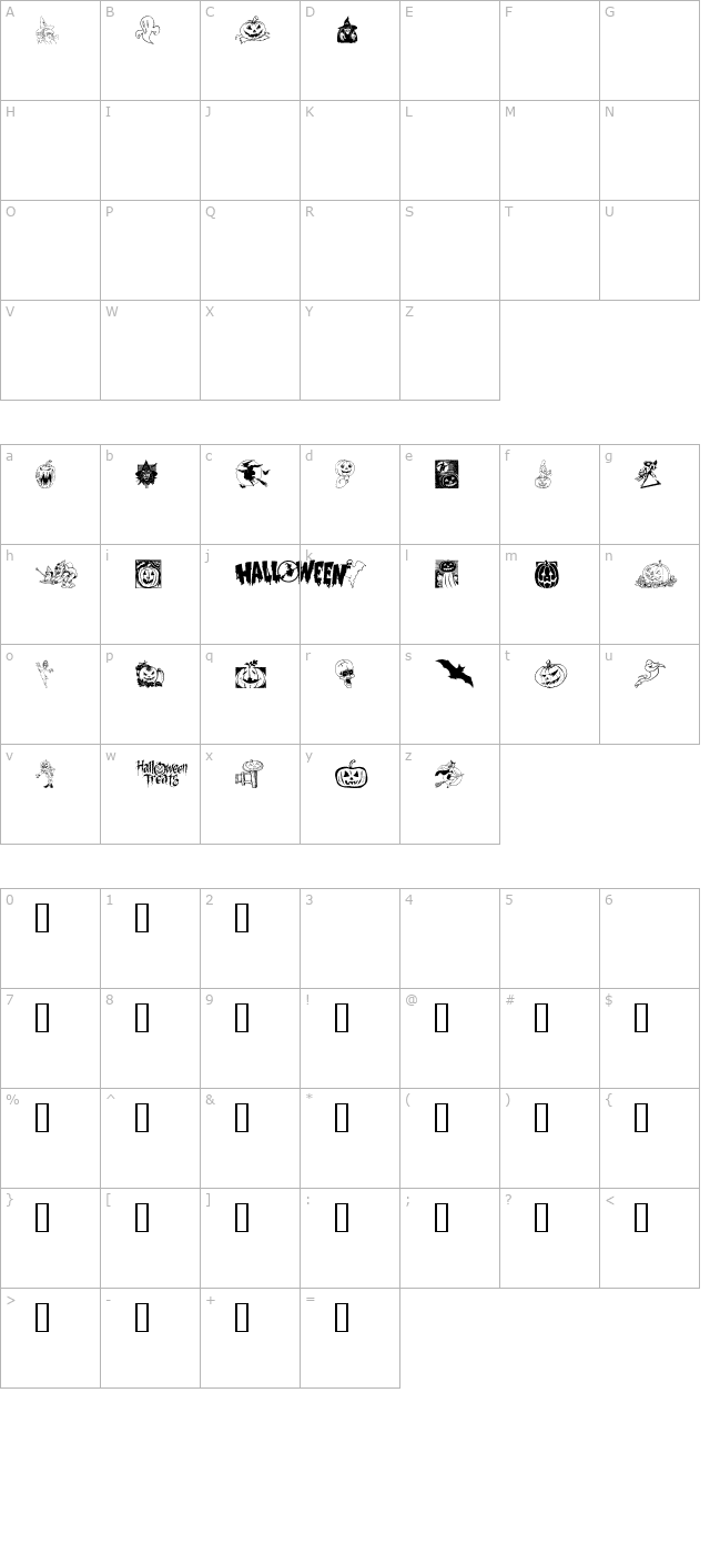 Helloween 2 character map