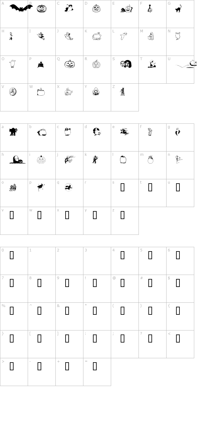 Helloween (version 2) character map