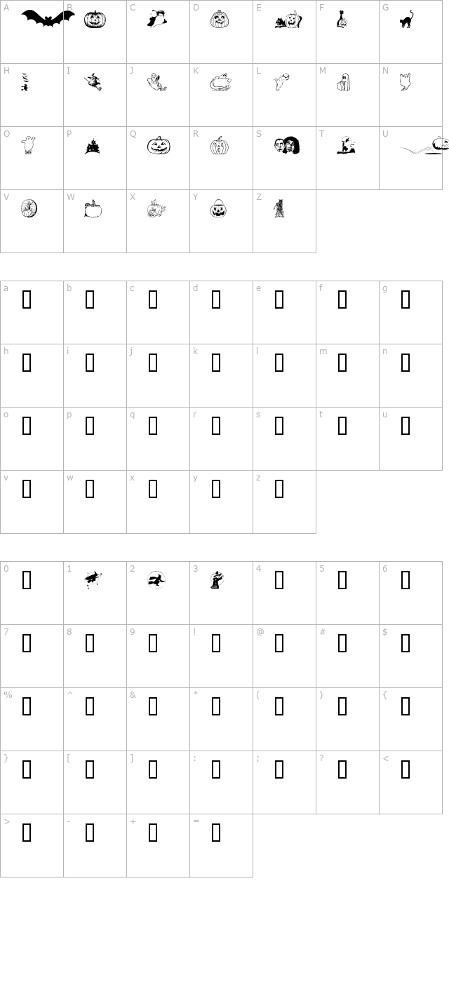 helloween character map