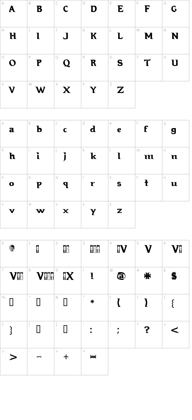 Hellraiser 3 character map