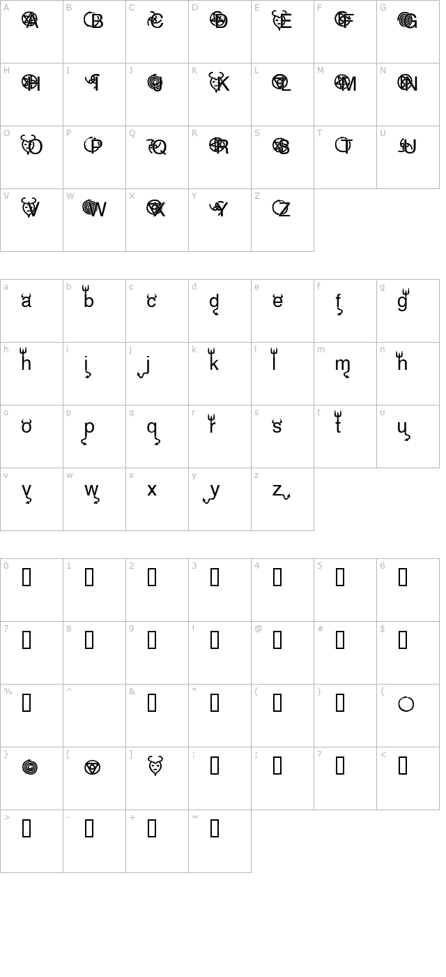 hellvetica character map