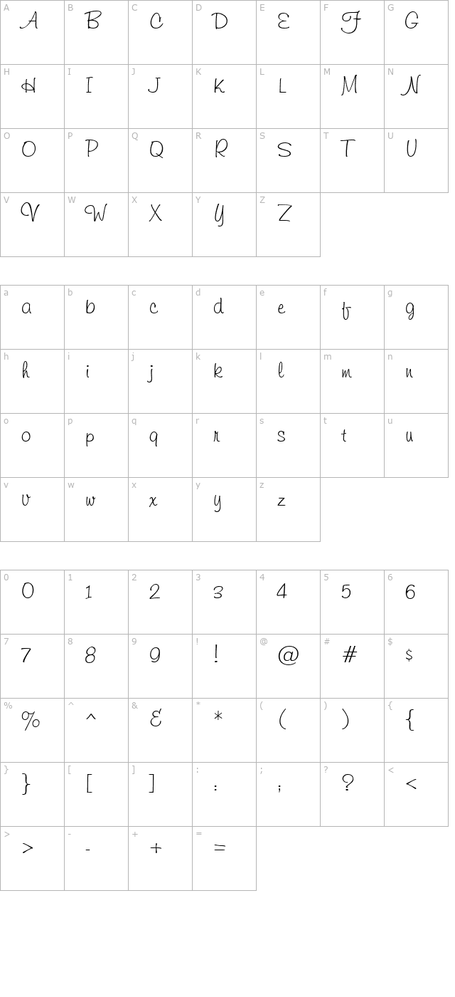 helmsley character map