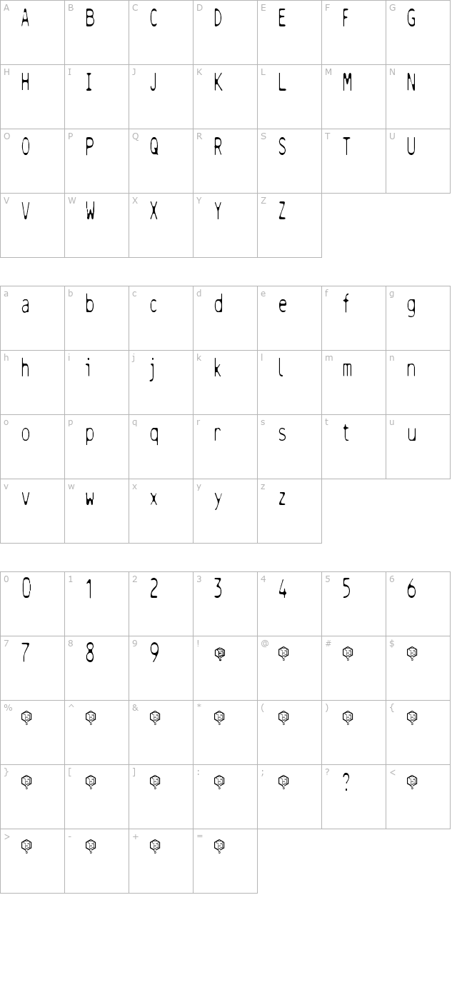 helvetet character map