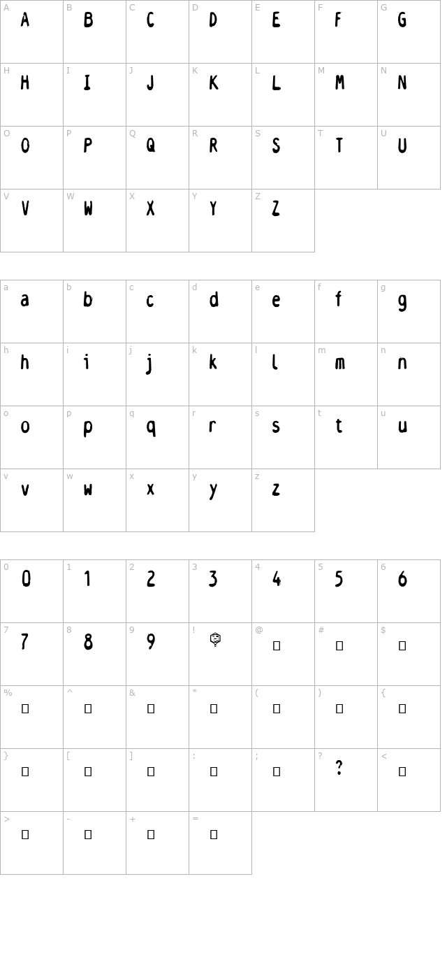 Helvetet2 character map