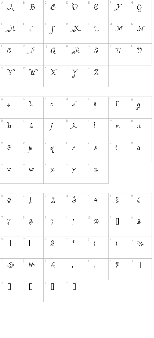 Helzapoppin character map