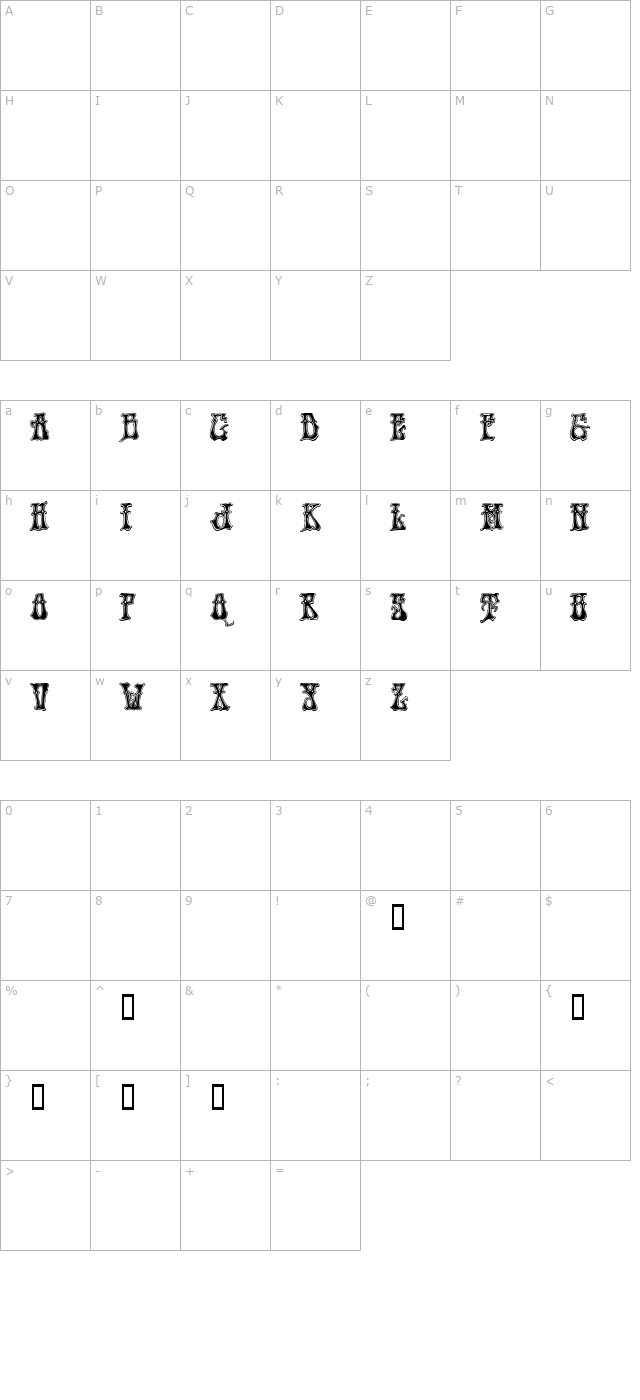 Hendrix character map