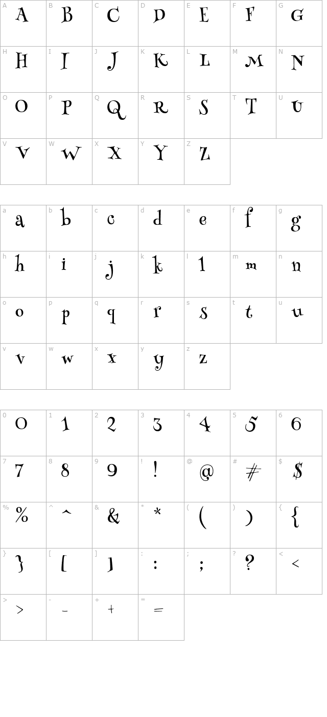 henny-penny character map