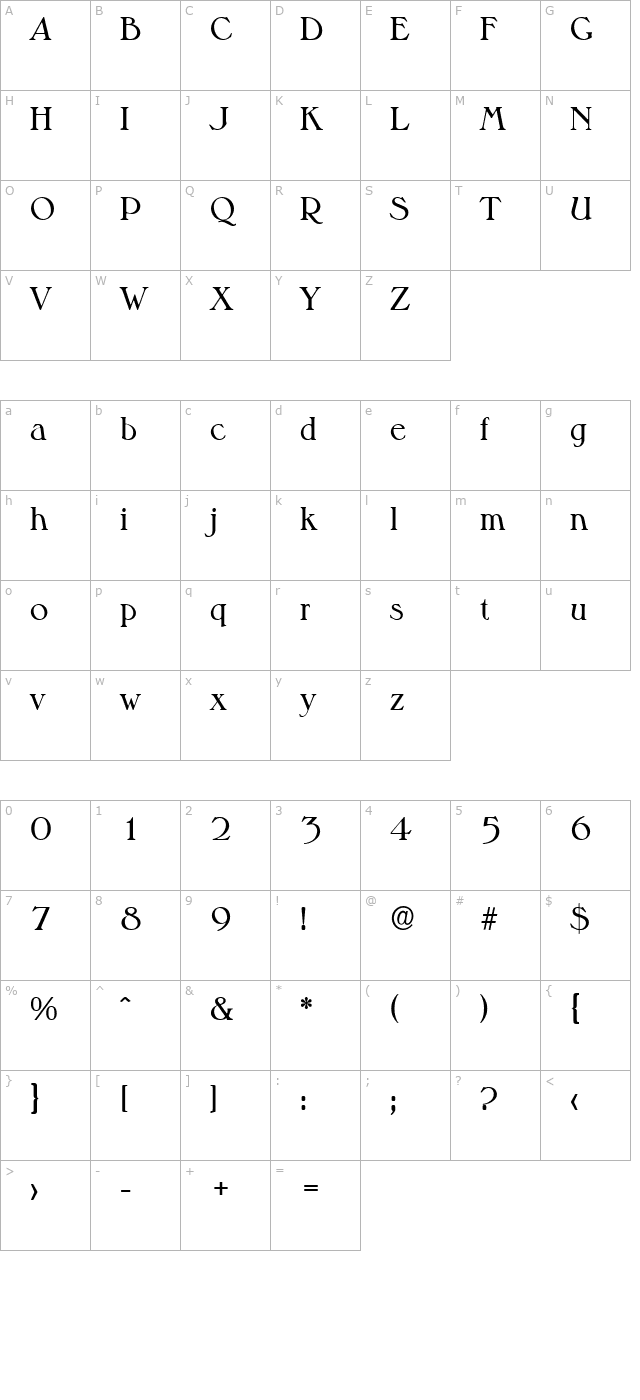 HenryBecker character map