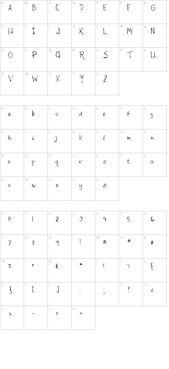 HenrysHand Regular character map