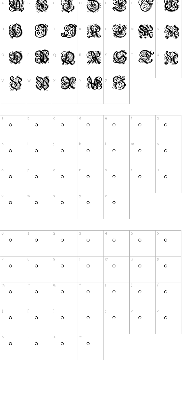 hentzau-initials character map