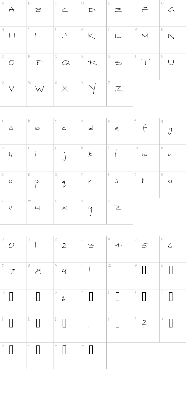 herbert character map