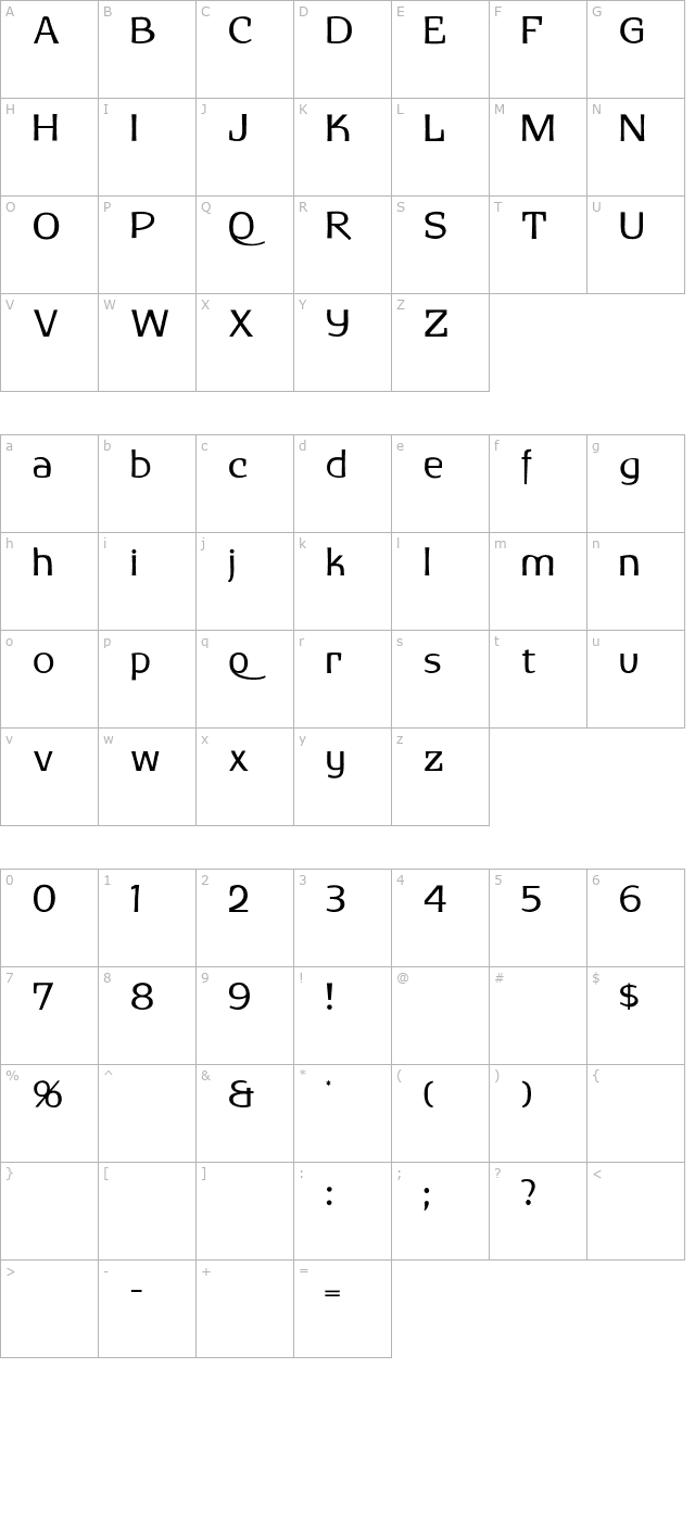 HerdeckeSans character map