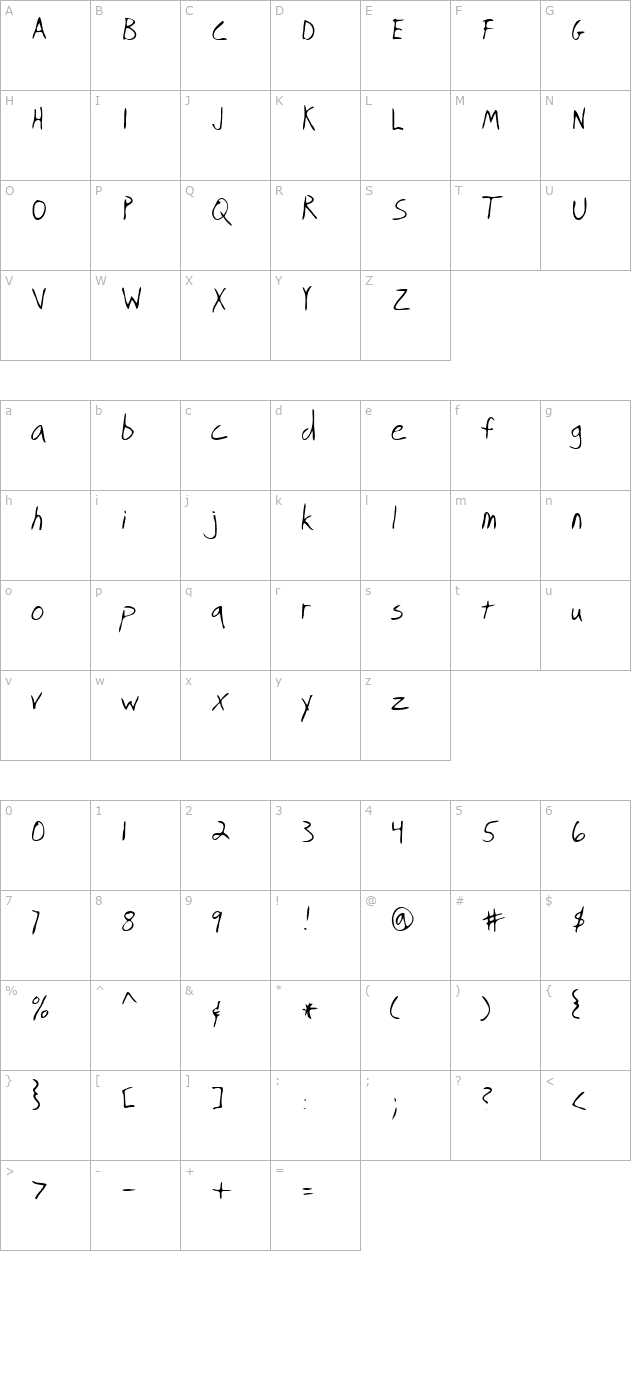 herin-regular character map