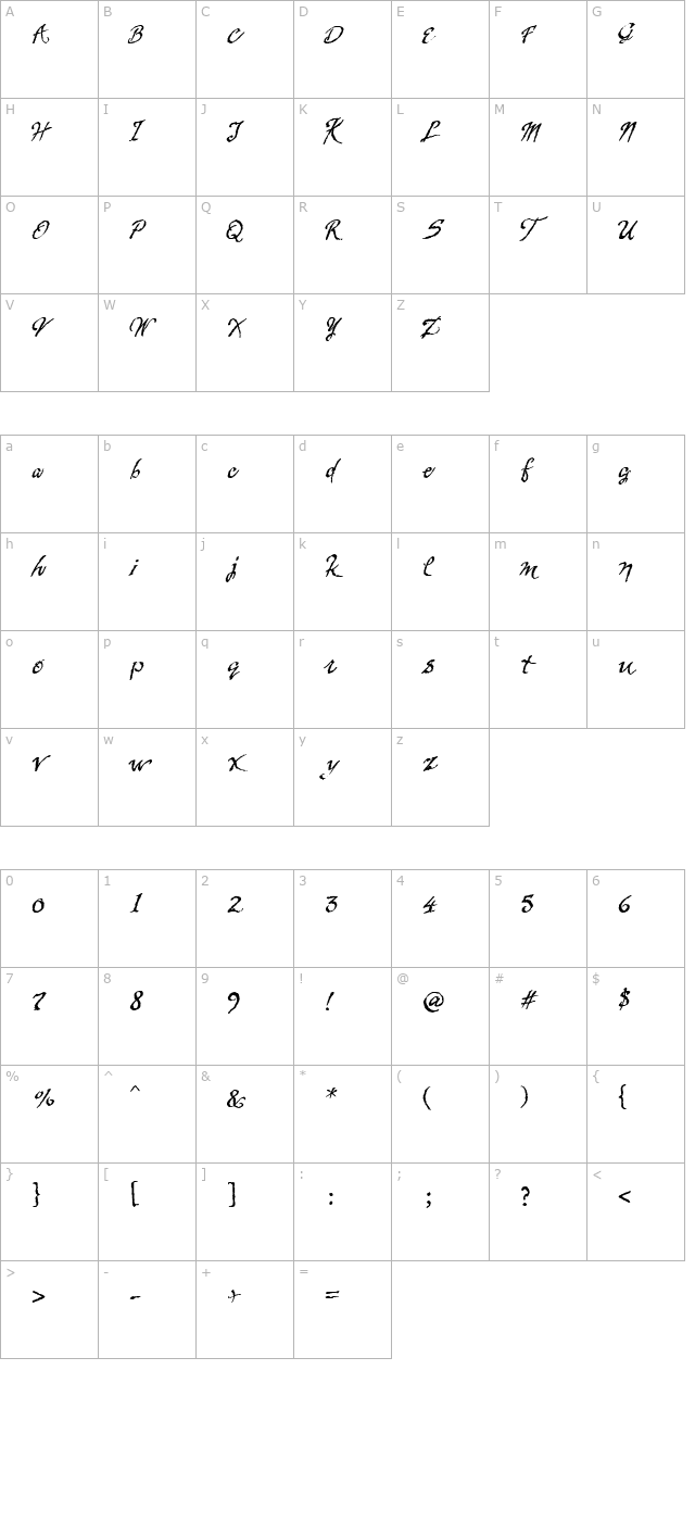 Heritage character map