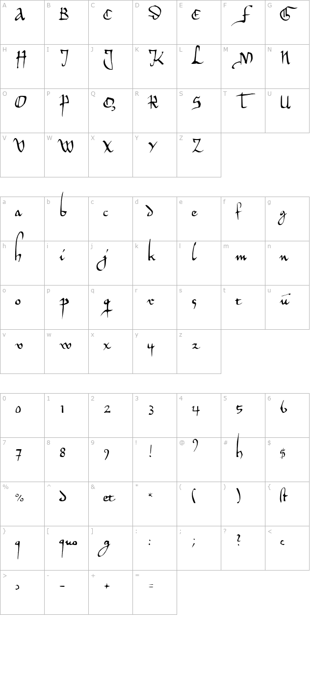 Herman Decanus Light AH character map