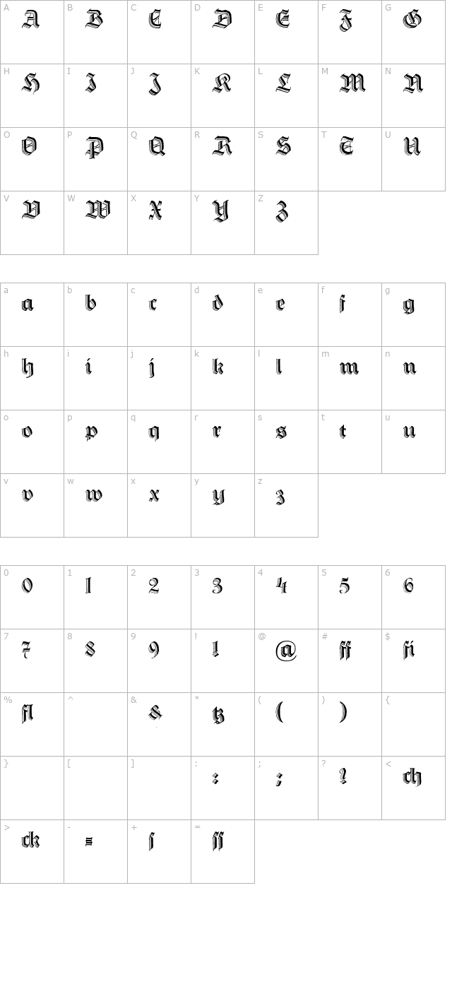 Hermann-Gotisch character map