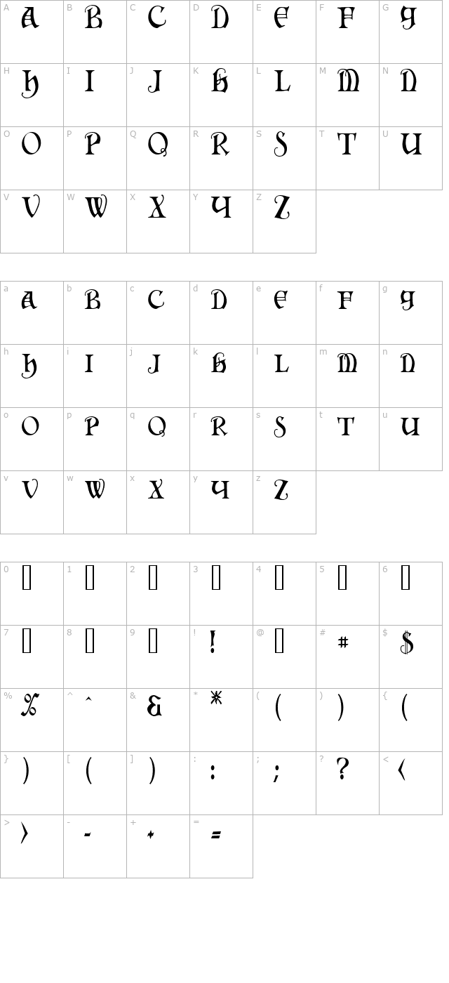 hermia character map