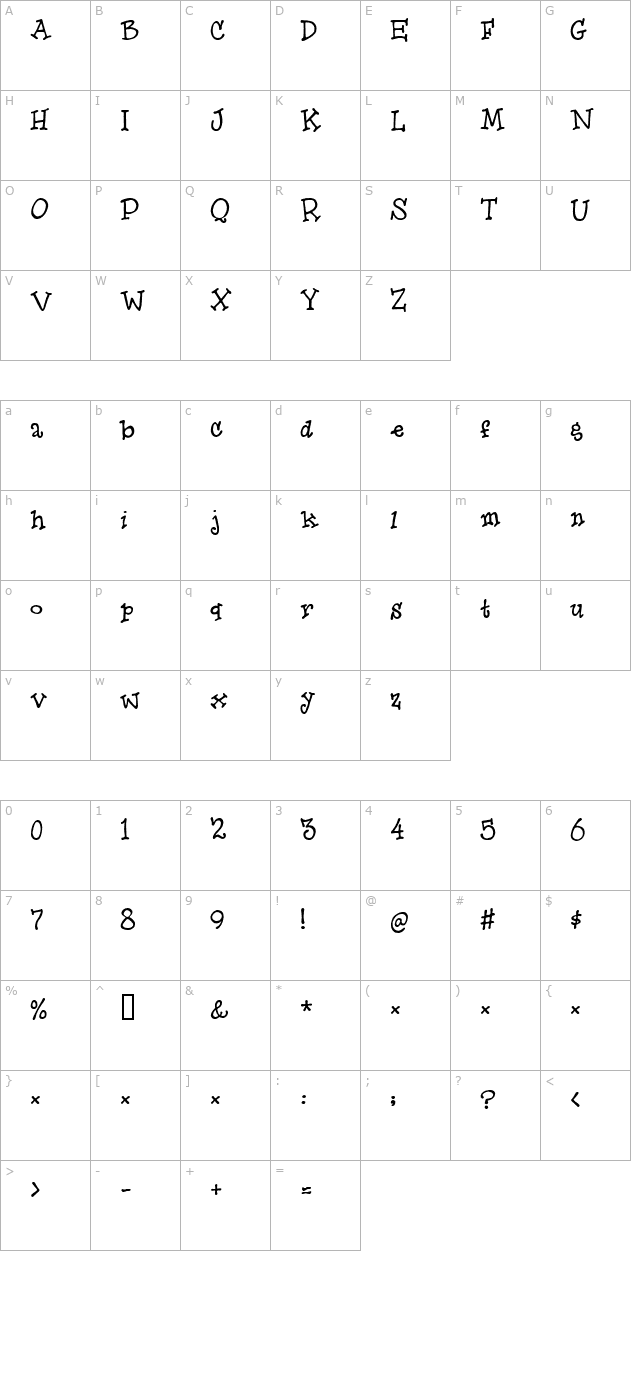 hero-of-fools character map