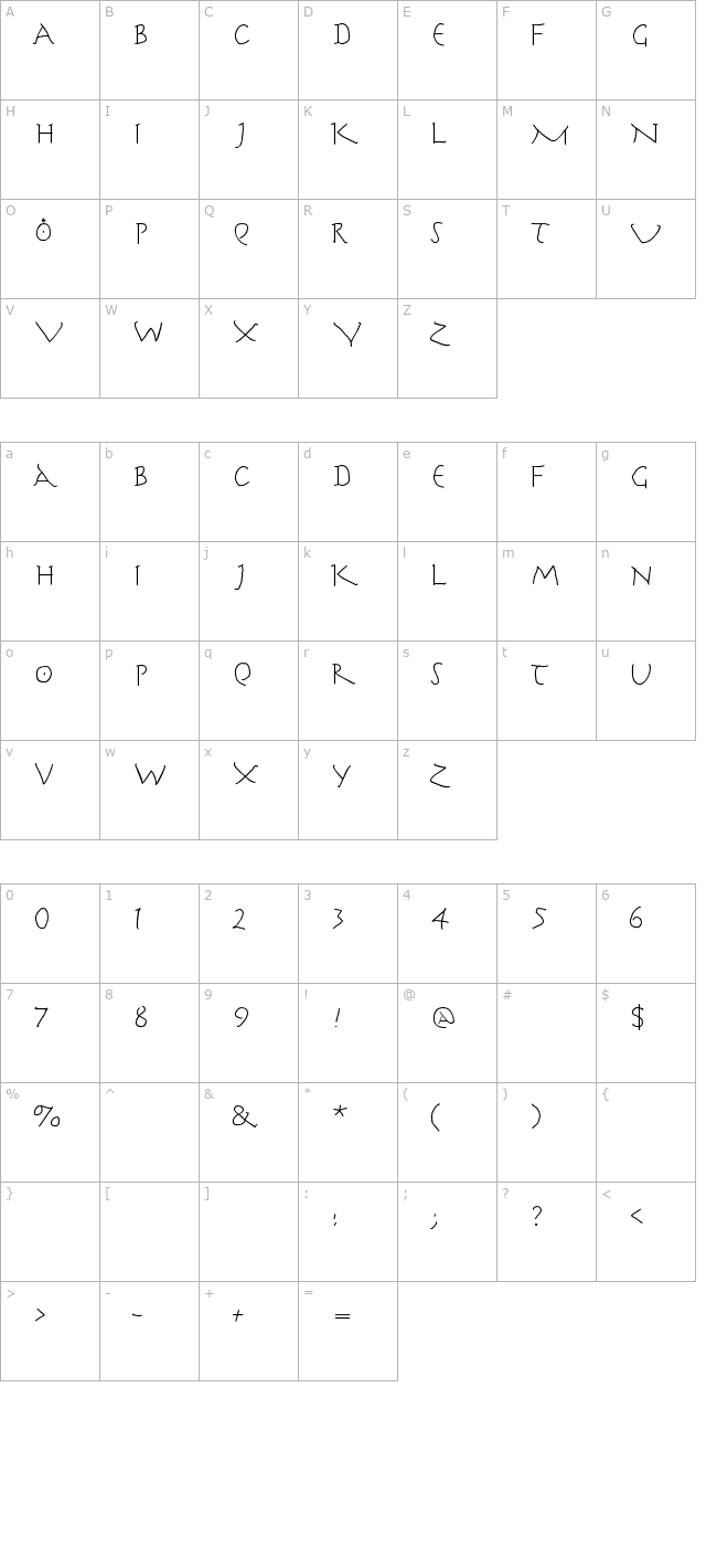 Herr Cooles Writing character map