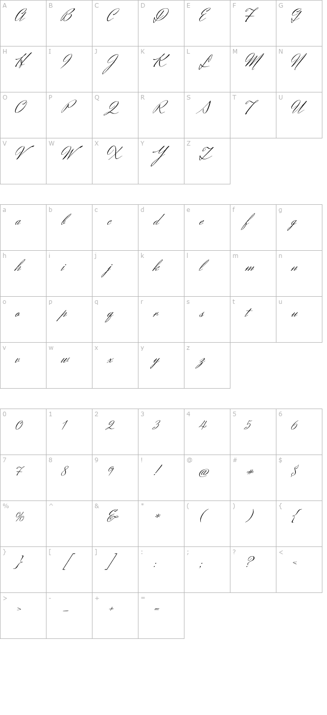 Herr Von Muellerhoff character map