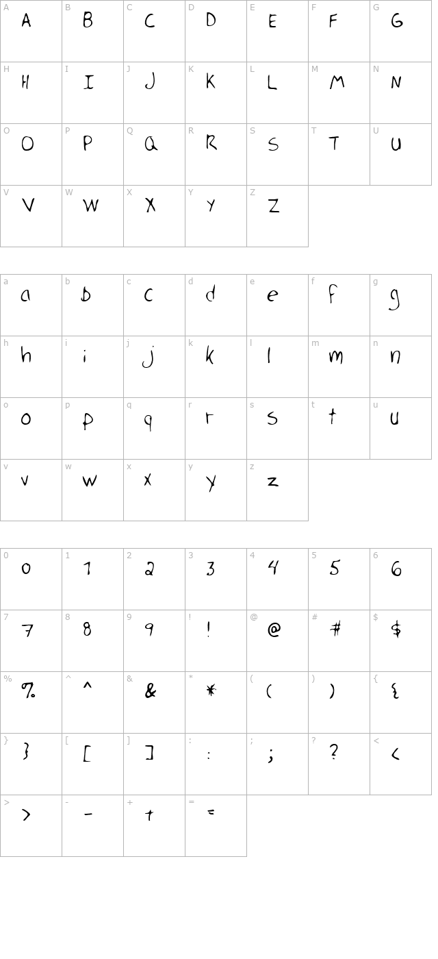 HerricksHand Regular character map