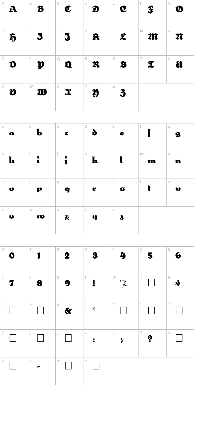 herzogvongraf character map