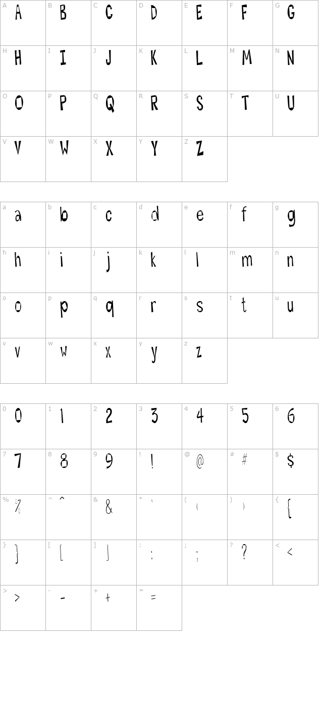 Hesitant character map