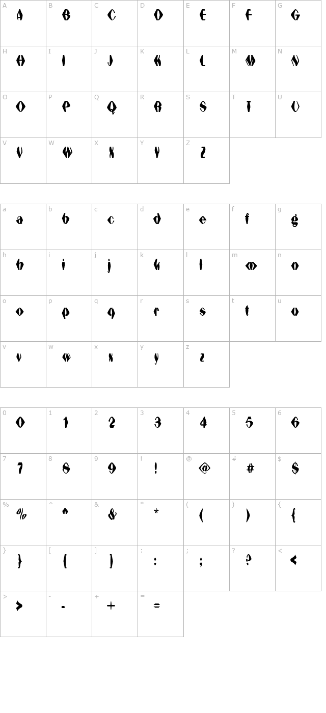 hexadonald character map