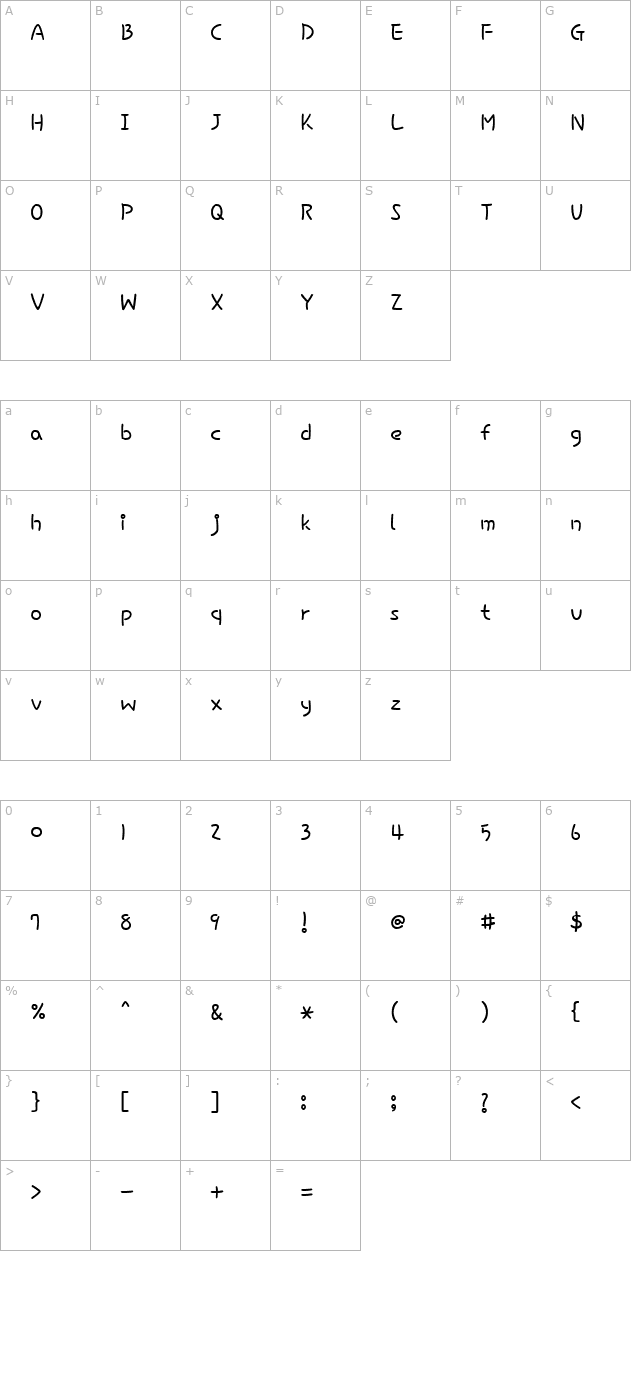 hi-melody character map