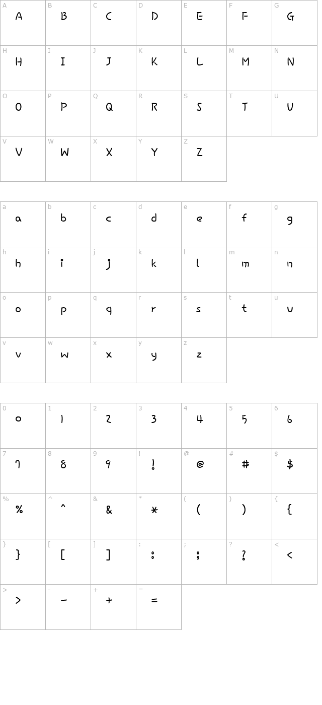 Hi Melody character map