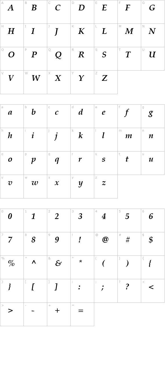 HI Piilani Bold Italic character map