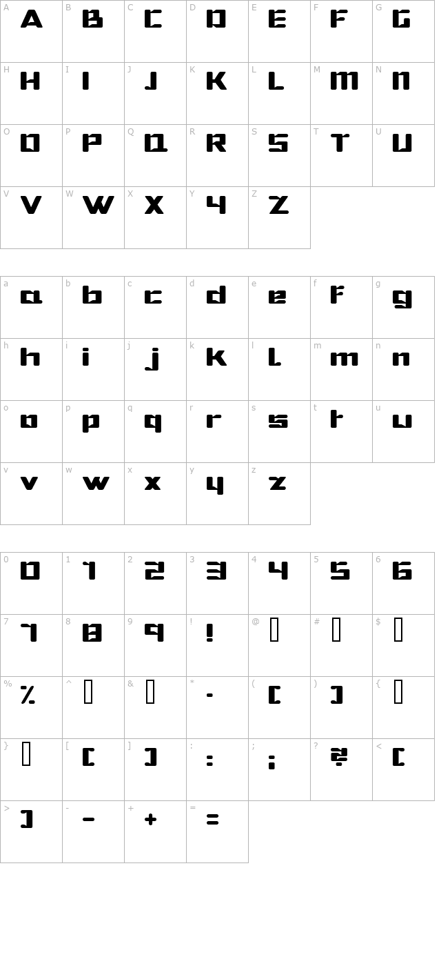 hibernate character map