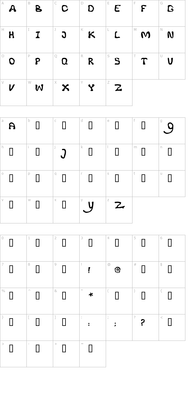 hideous character map