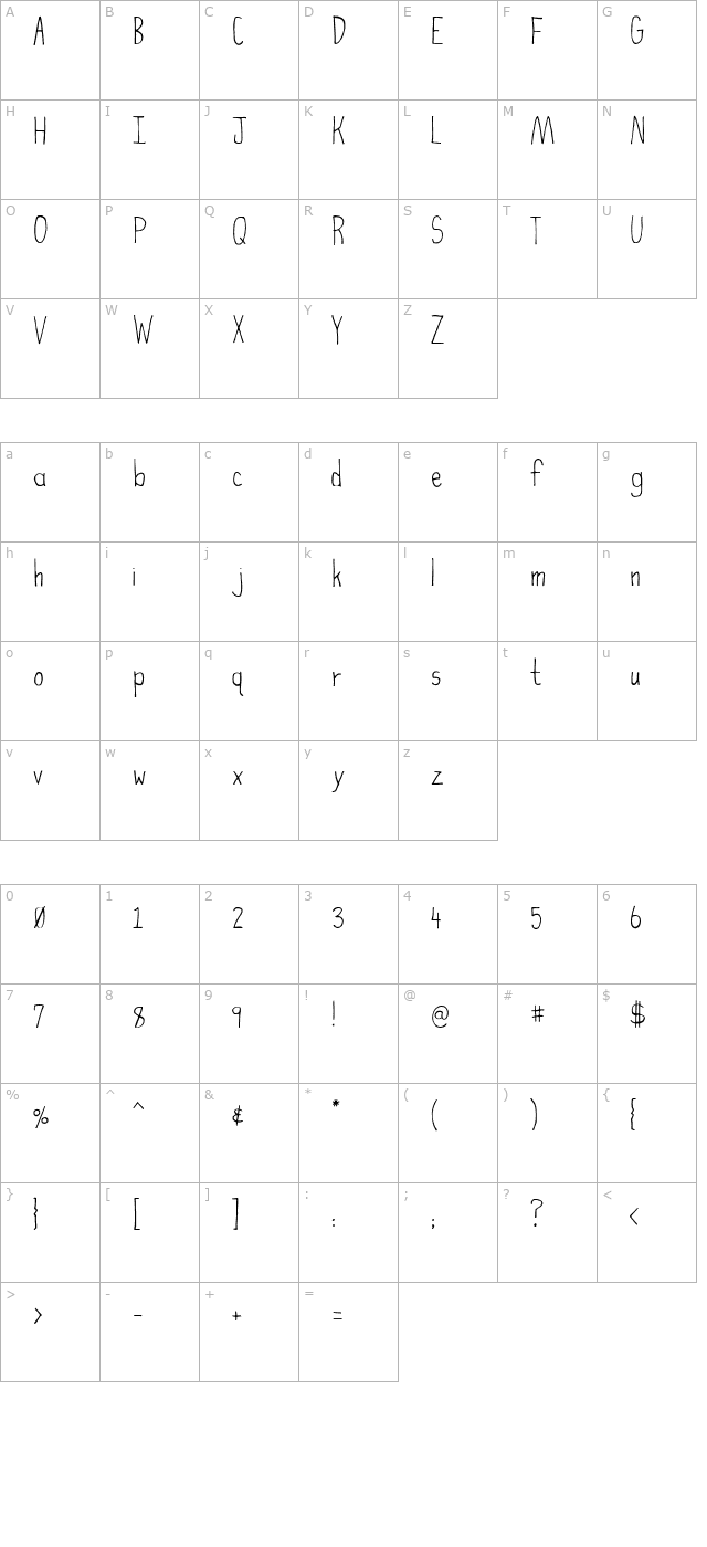 high-fiber character map