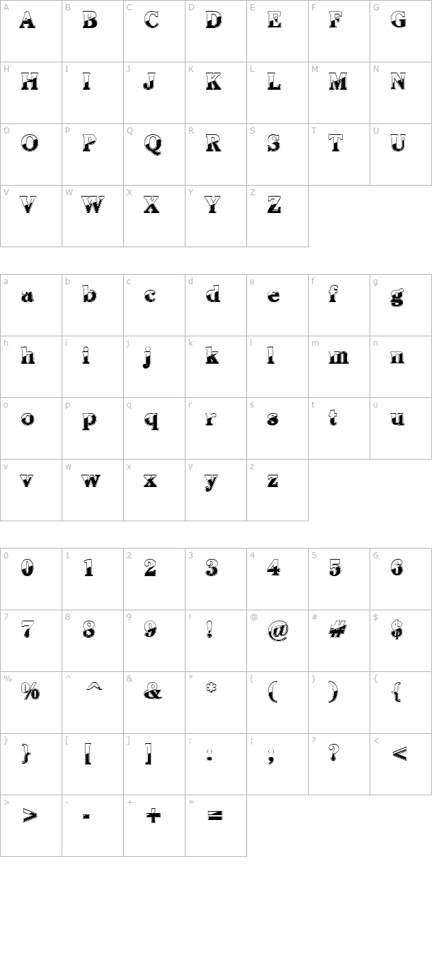 High Head Blues 1 character map