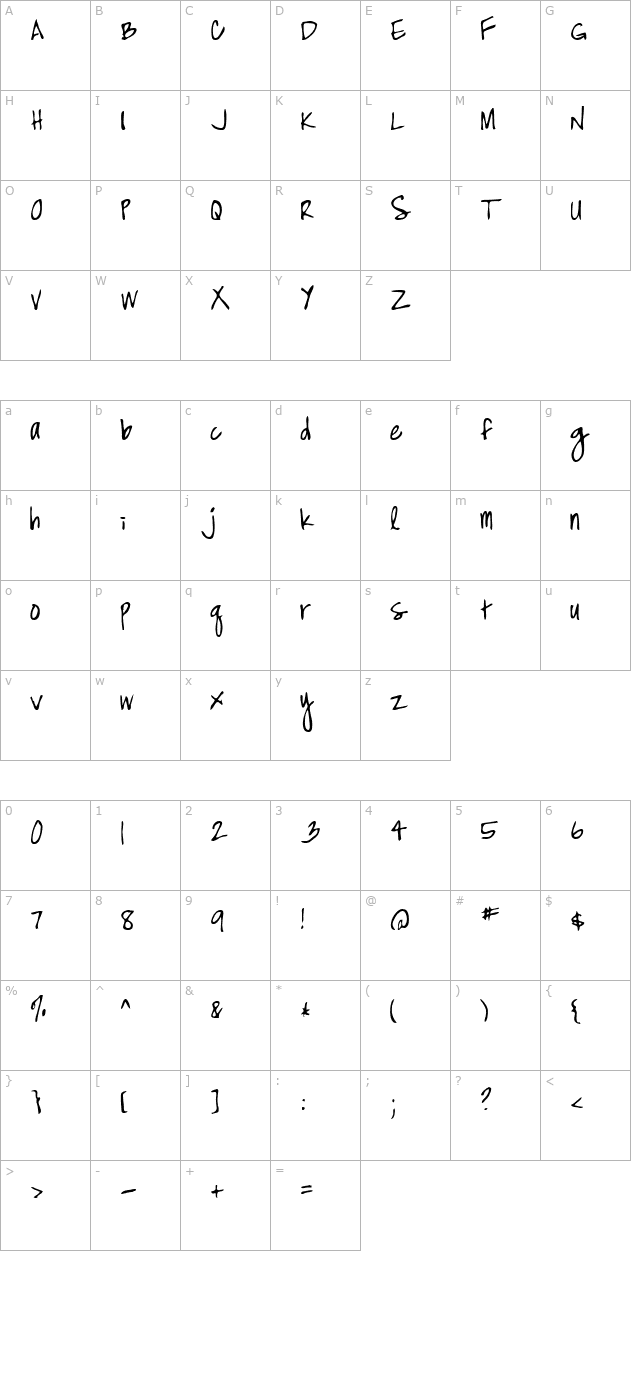 high-strung character map