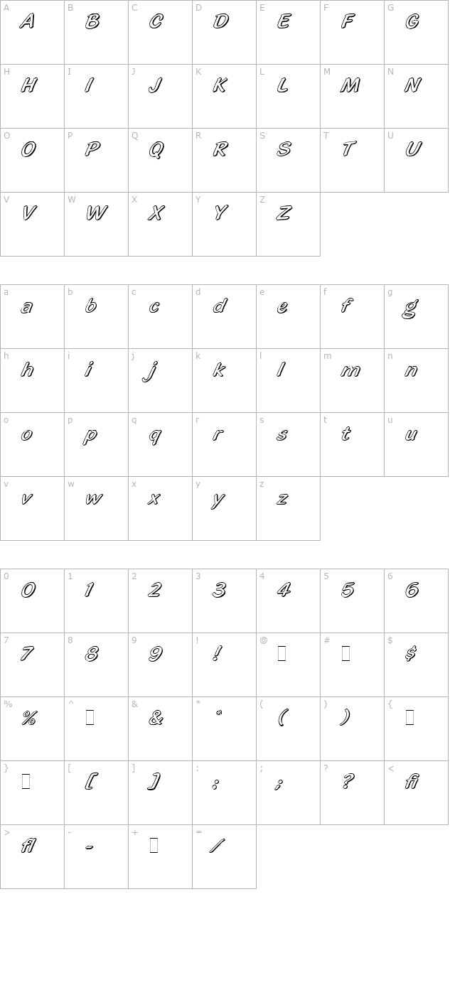 Highlight LET Plain1.0 character map