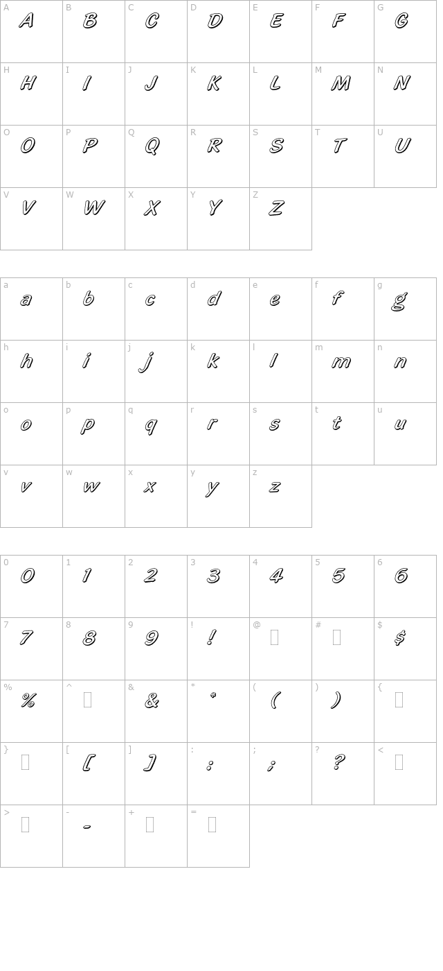 HighlightPlain character map