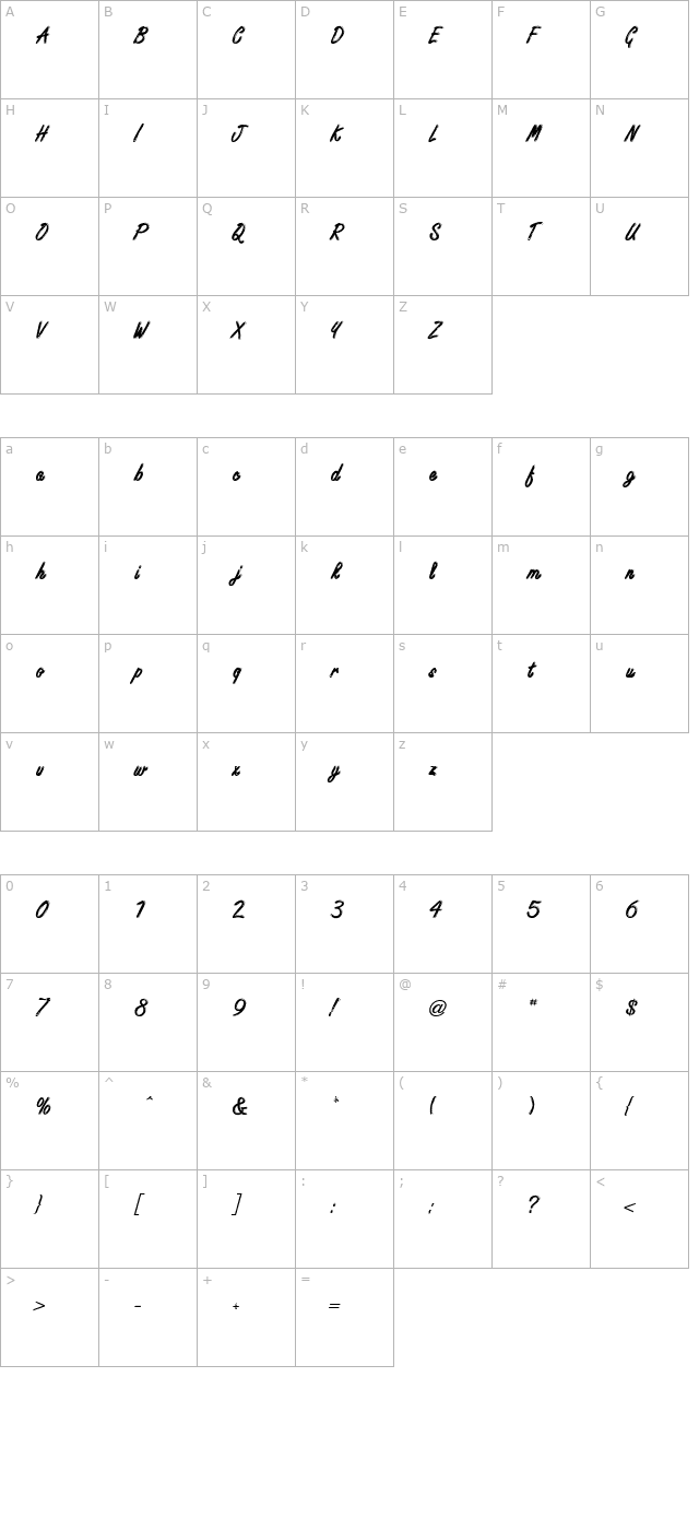 Highstakes Regular character map