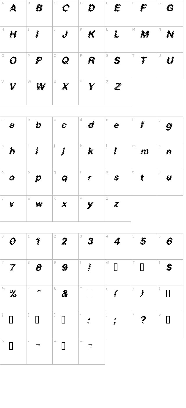 highvoltage-italic character map