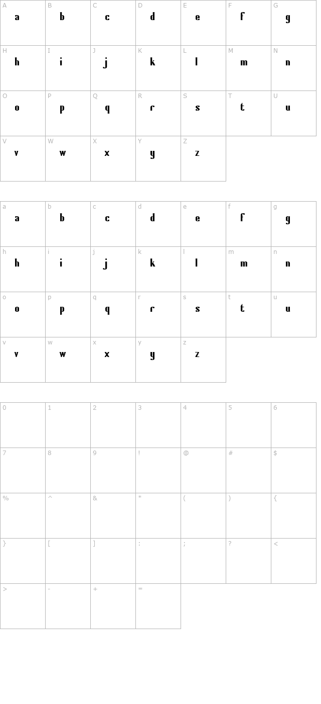 Hijinx Normal character map