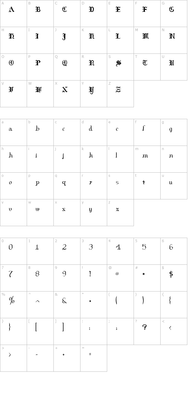 Hilda Sonnenschein character map