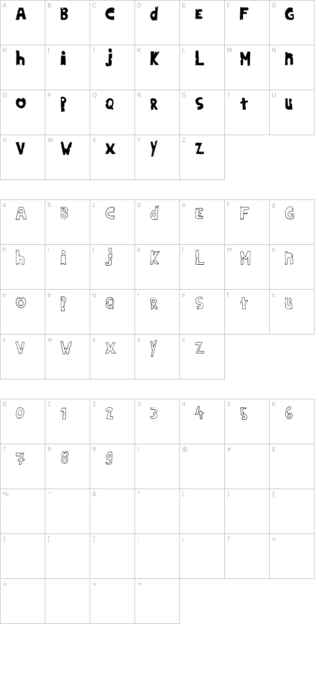 hildiniadonut-otf character map