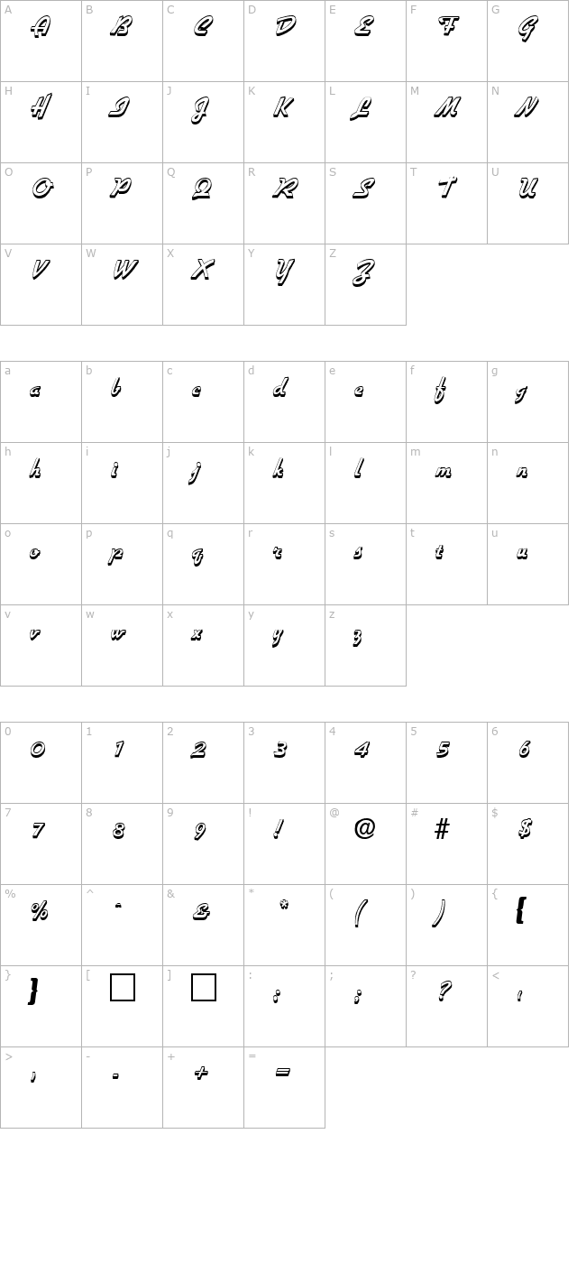 hillary character map