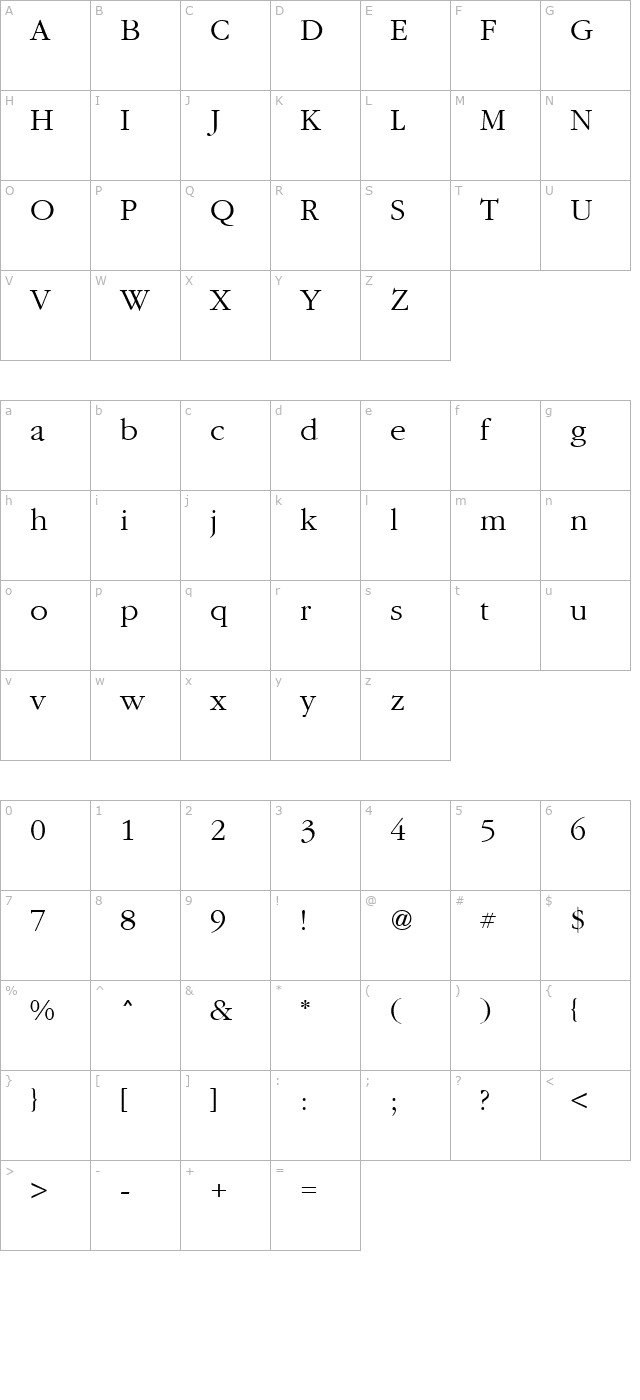 Hilversum Regular character map