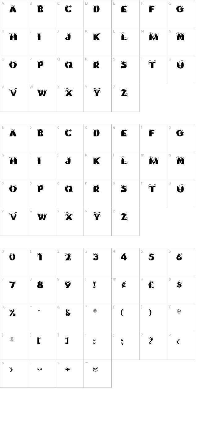 Himalaya character map