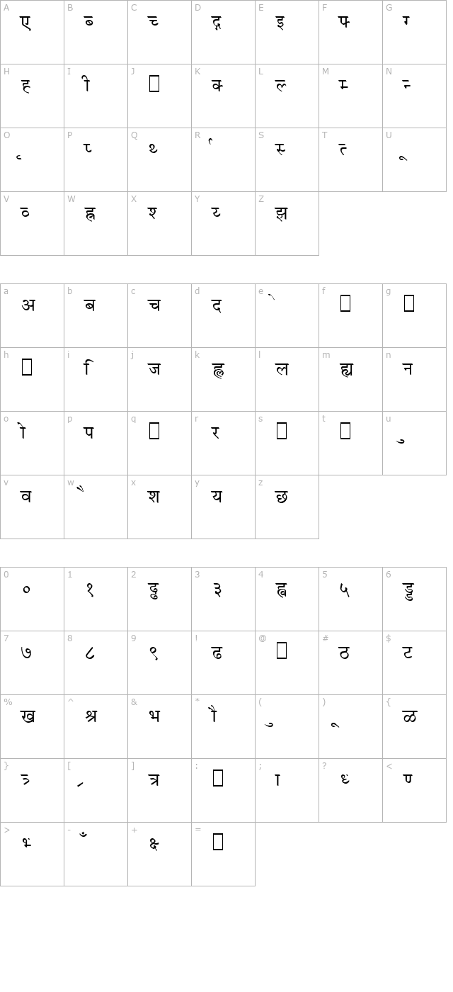 Hindi Demo Vijay character map